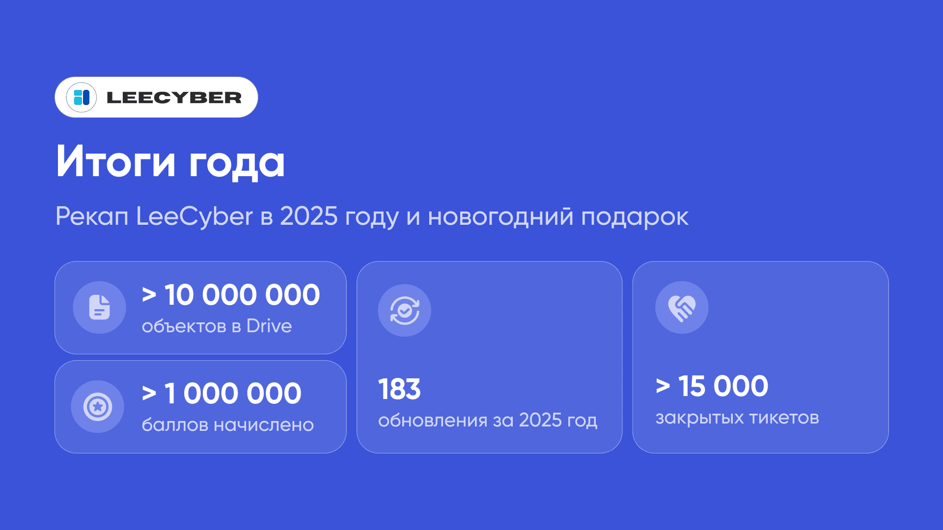 Итоги 2025 года