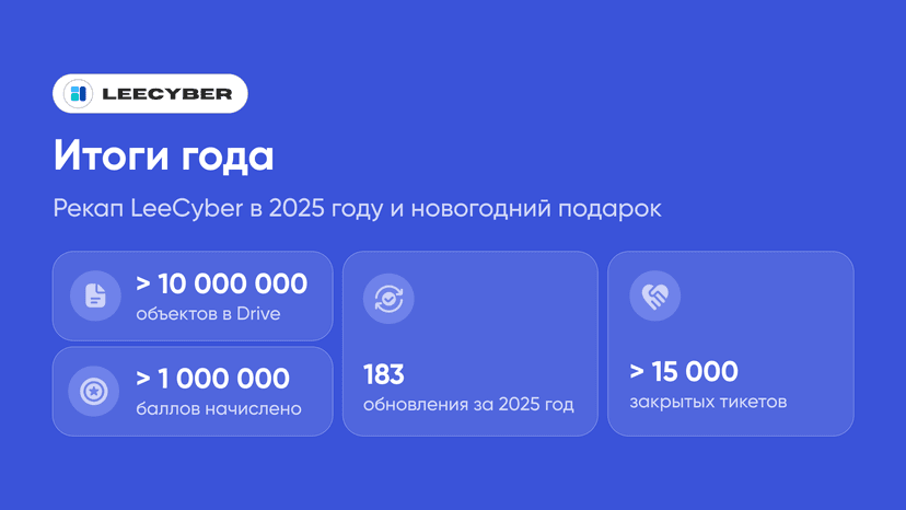 Итоги 2025 года
